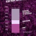 RP-infographies-01