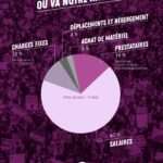 RP-infographies-02