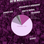 RP-infographies-02